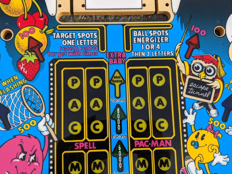 Sticker Decal Plateau Baby Pacman Bally Midway / Playfield Overlay