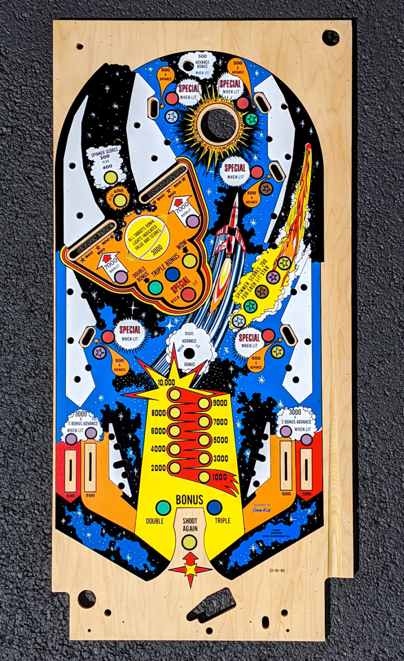 Star Rider Pinball Stars – classicplayfields.com